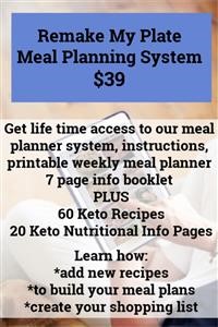 Keto Diet Day by Day Meal Plan